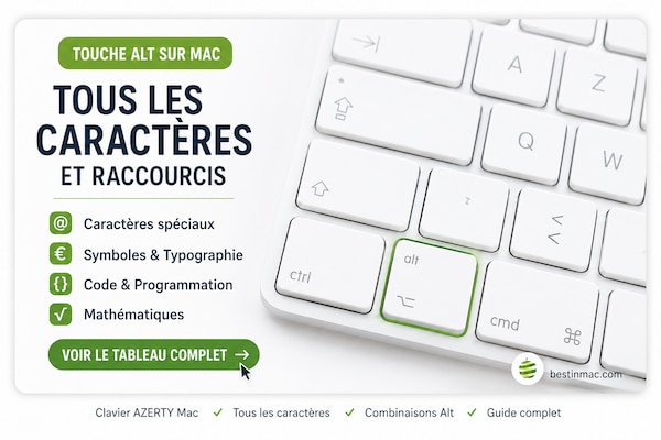 Touche Alt Mac caracteres speciaux clavier mac azerty raccourcis alt mac