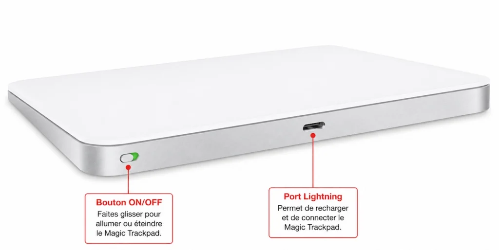 Magic Trackpad Apple montrant l’emplacement du bouton ON/OFF et du port Lightning sur la tranche.