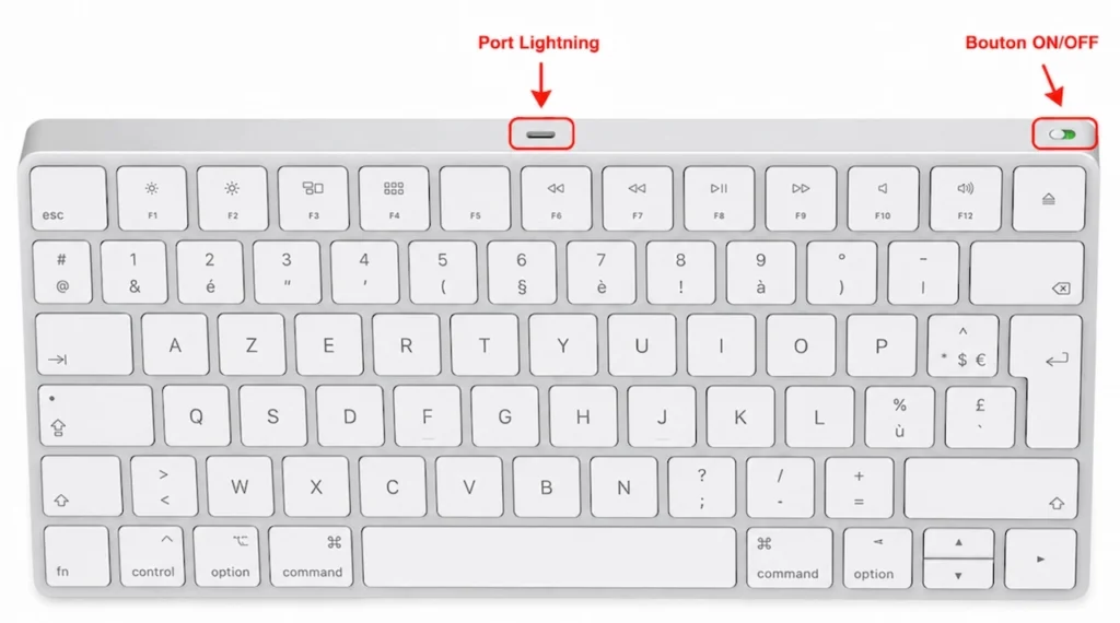 Clavier Magic Keyboard Apple montrant l’emplacement du bouton ON/OFF et du port Lightning.