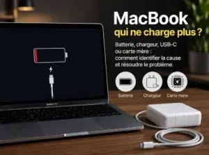 BestinMac.com le Blog