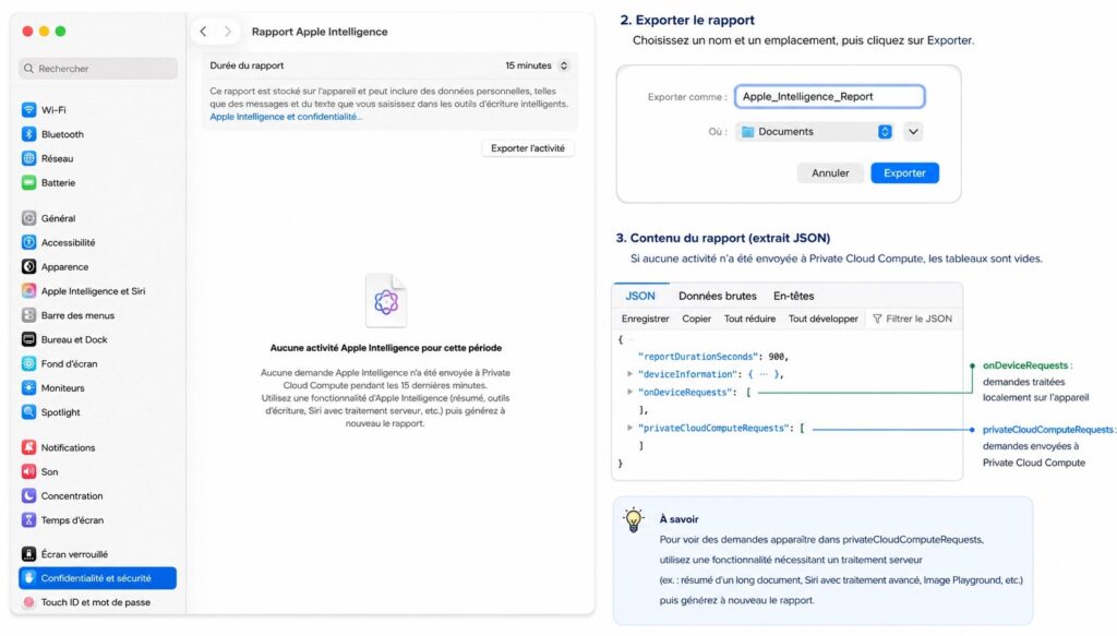 Rapport Apple Intelligence sur Mac avec export du fichier JSON et identification des requêtes Private Cloud Compute